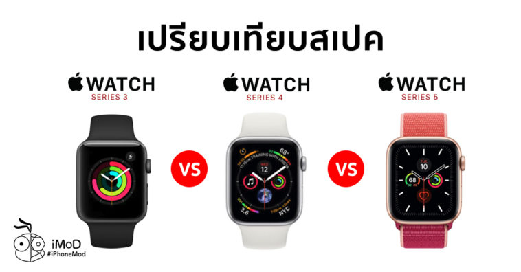 Apple Watch Comparisation Series 3 Vs Series 4 Vs Series5
