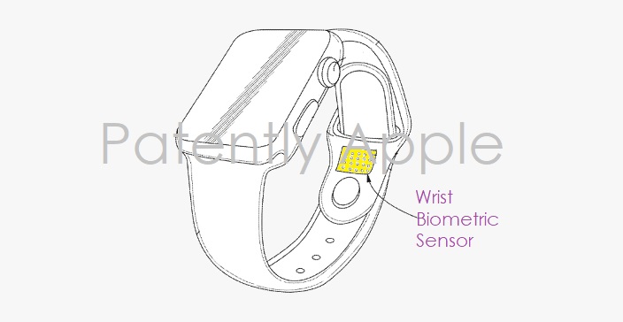 Apple Watch Patents Smart Band 1