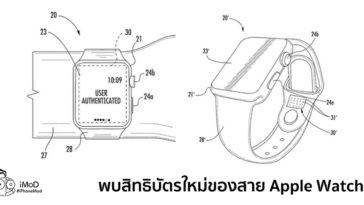Apple Watch Patents Smart Band Cover