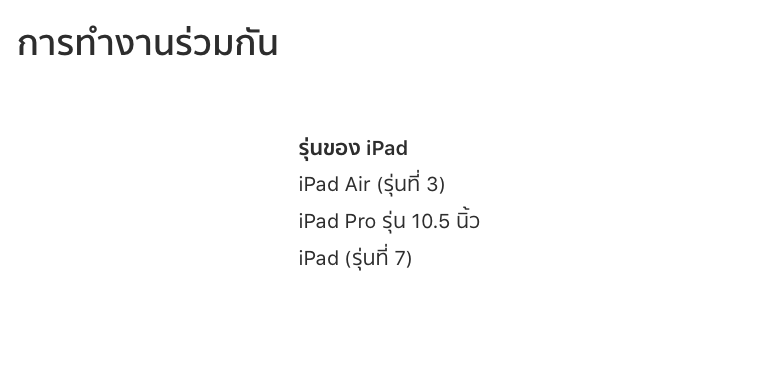 Case Smart Keyboard Ipad Gen 7 Same Size Ipad Pro 10 5 And Ipad Air 3 Img 1