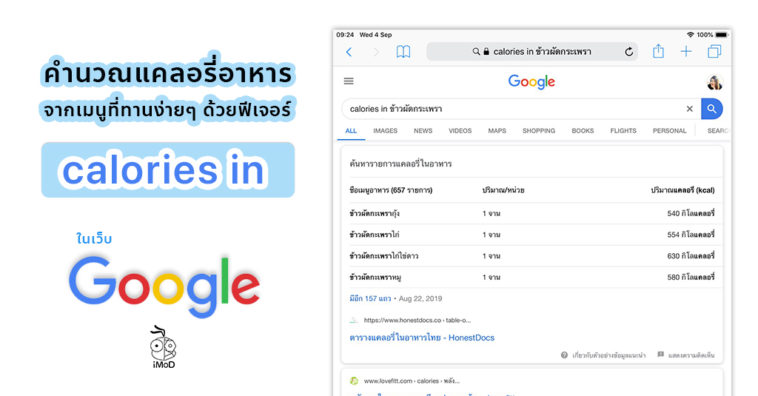 Cover Feature Calorie In By Google