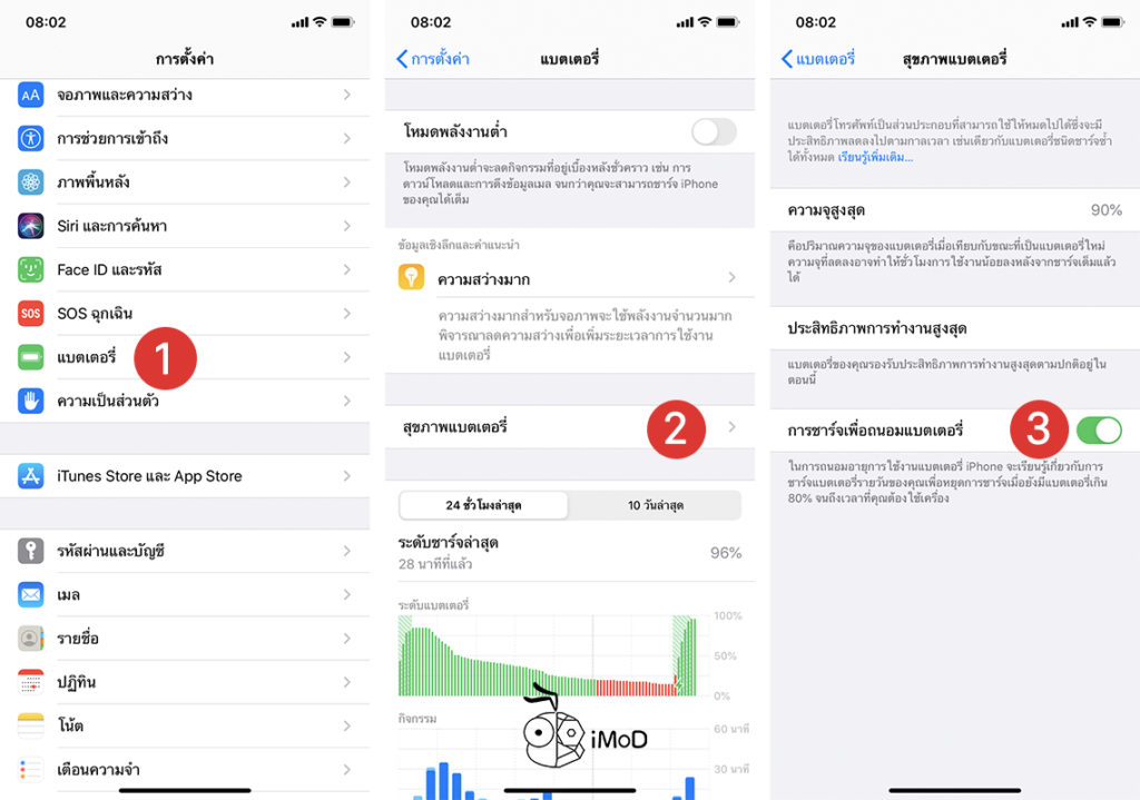 How To Settings Iphone Ipod Touch After Update Ios 13 26