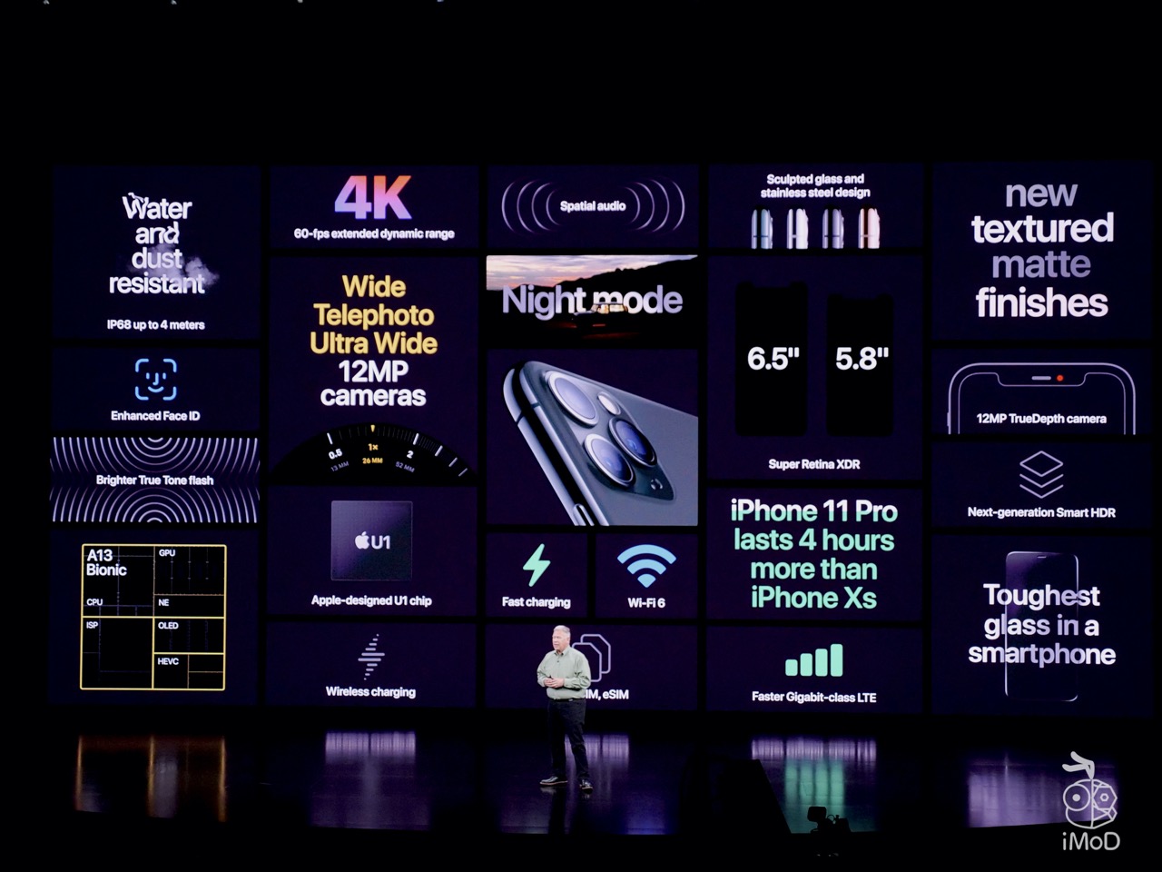 Iphone 11 Pro Spec Hilight