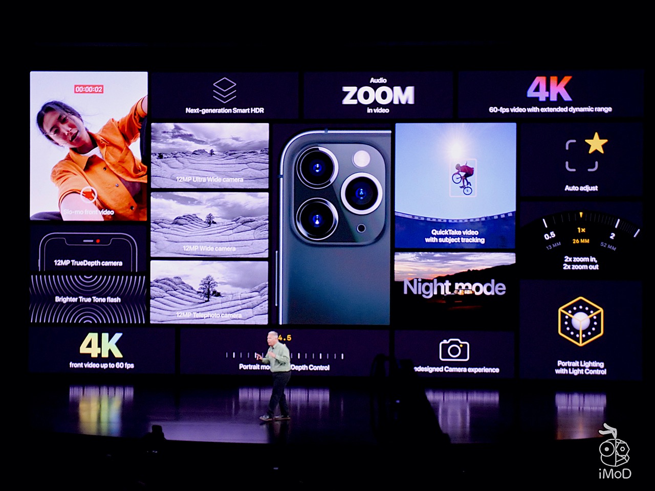 Iphone 11 Pro Camera Spec 02