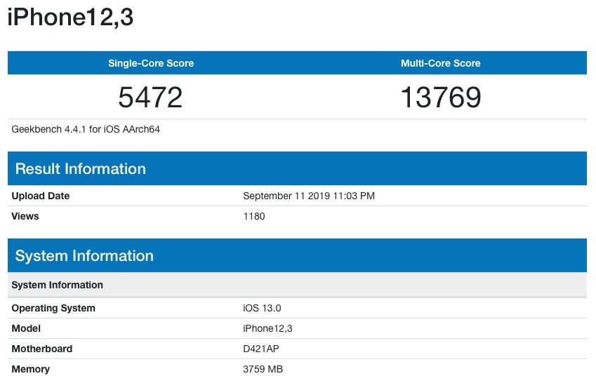 Iphone 11 Pro Alleged Geekbench