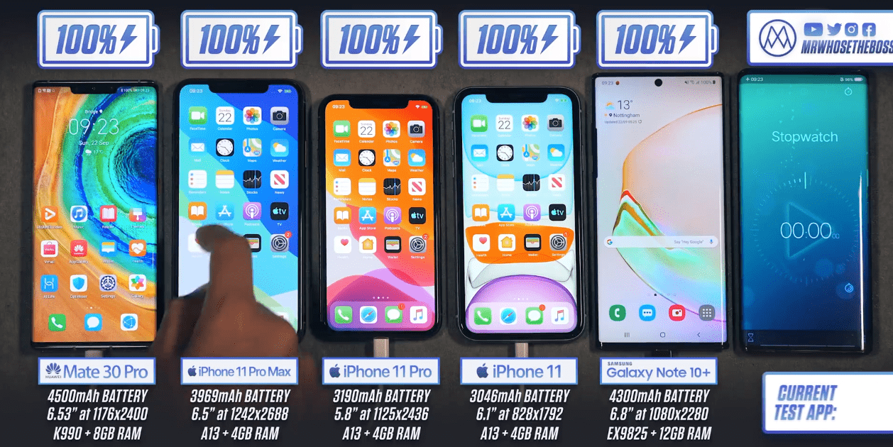 Iphone 11 Pro Max Battery Test Compare With Mate 30 Pro And Note 10 Plus Img 1