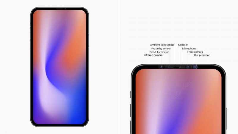 Iphone 2020 No Notch Rumors Ben Geskin Report Img 1
