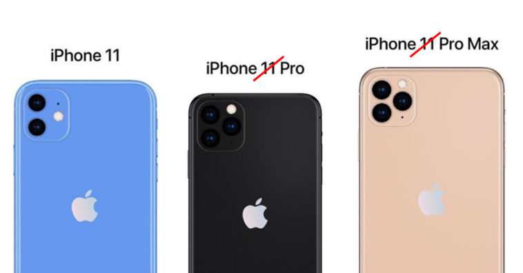 Iphone Pro No 11 In Name