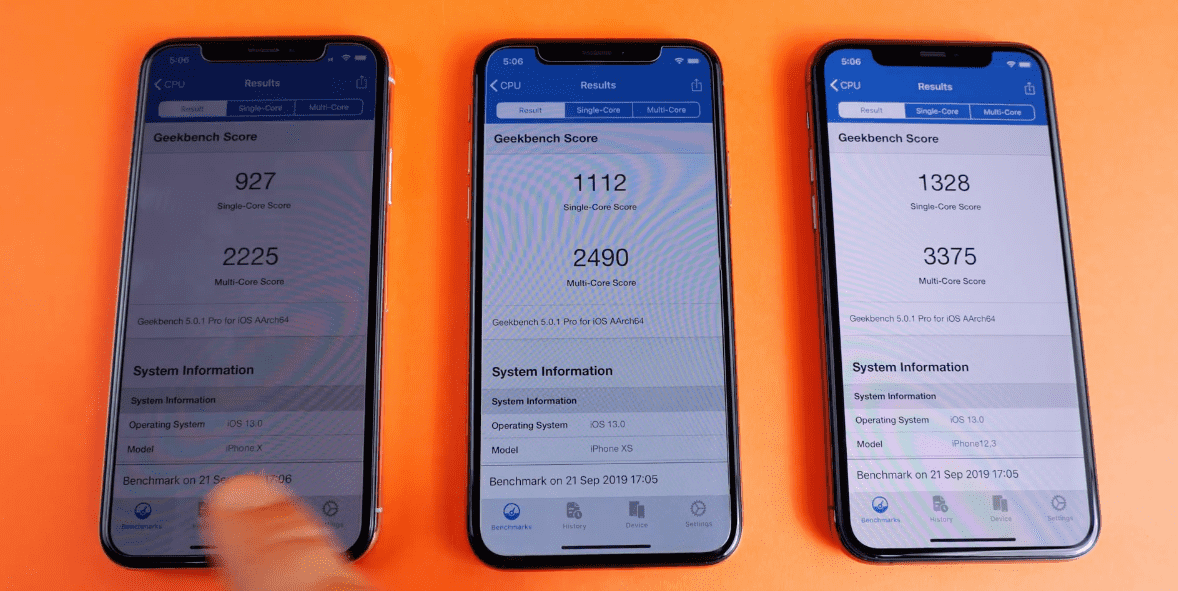 Iphone X Iphone Xs Iphone 11 Pro Speed Test Everythingapplepro Img 14