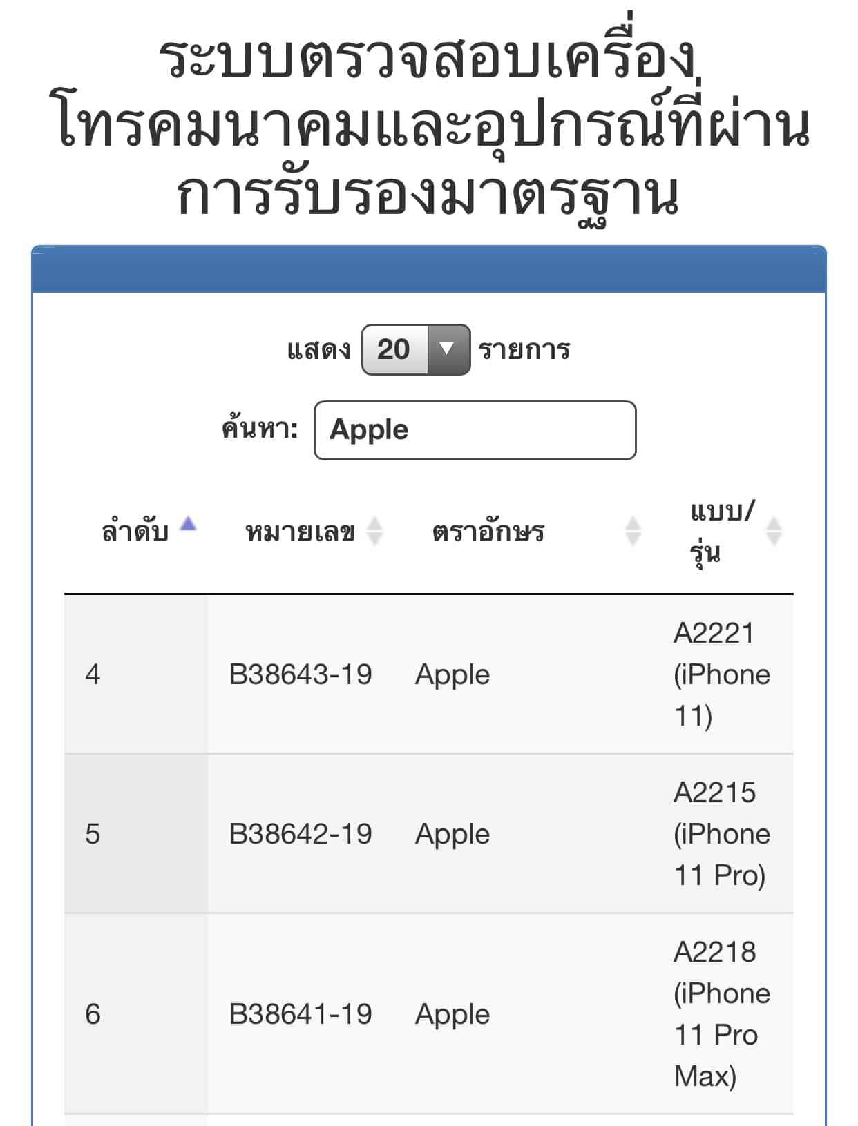 Nbtc Approve Iphone 11 Iphone 11 Pro Iphone 11 Pro Max Th Img 1