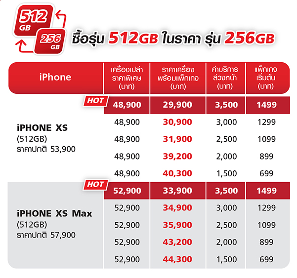 Truemove H Iphone Xs Apple Watch Series 4 Promotion 12 Sept 2019 Img 1