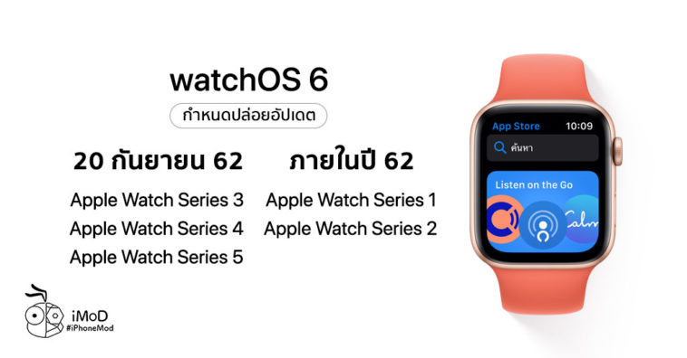 Watchos 6 Apple Watch Series 4 5 20 Sept Series 1 2 After
