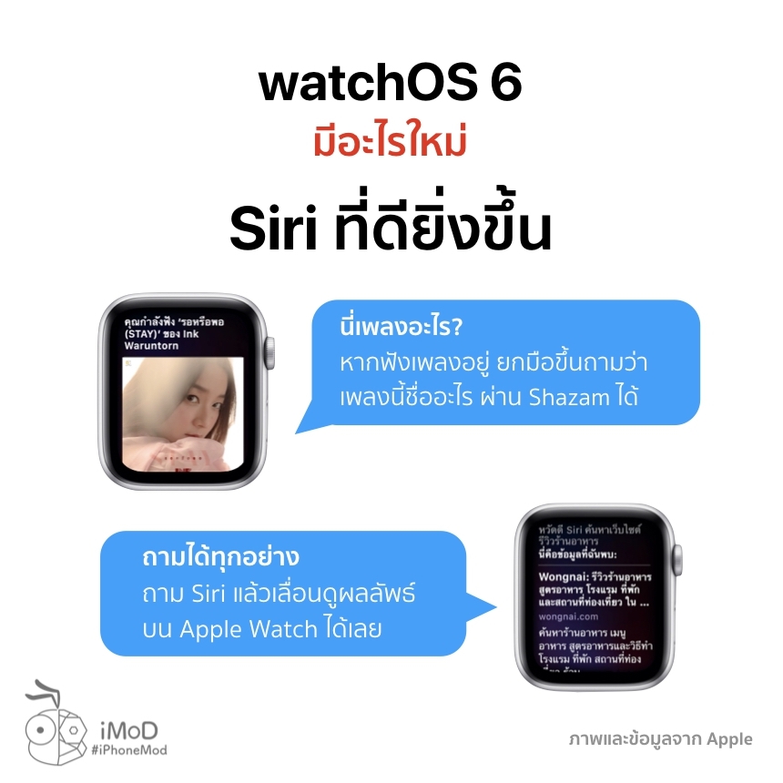Watchos 6 Released 20 Sep 2019 2