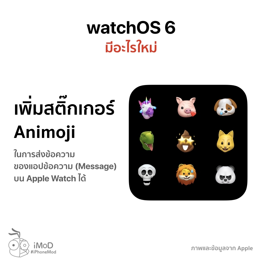 Watchos 6 Released 20 Sep 2019 5