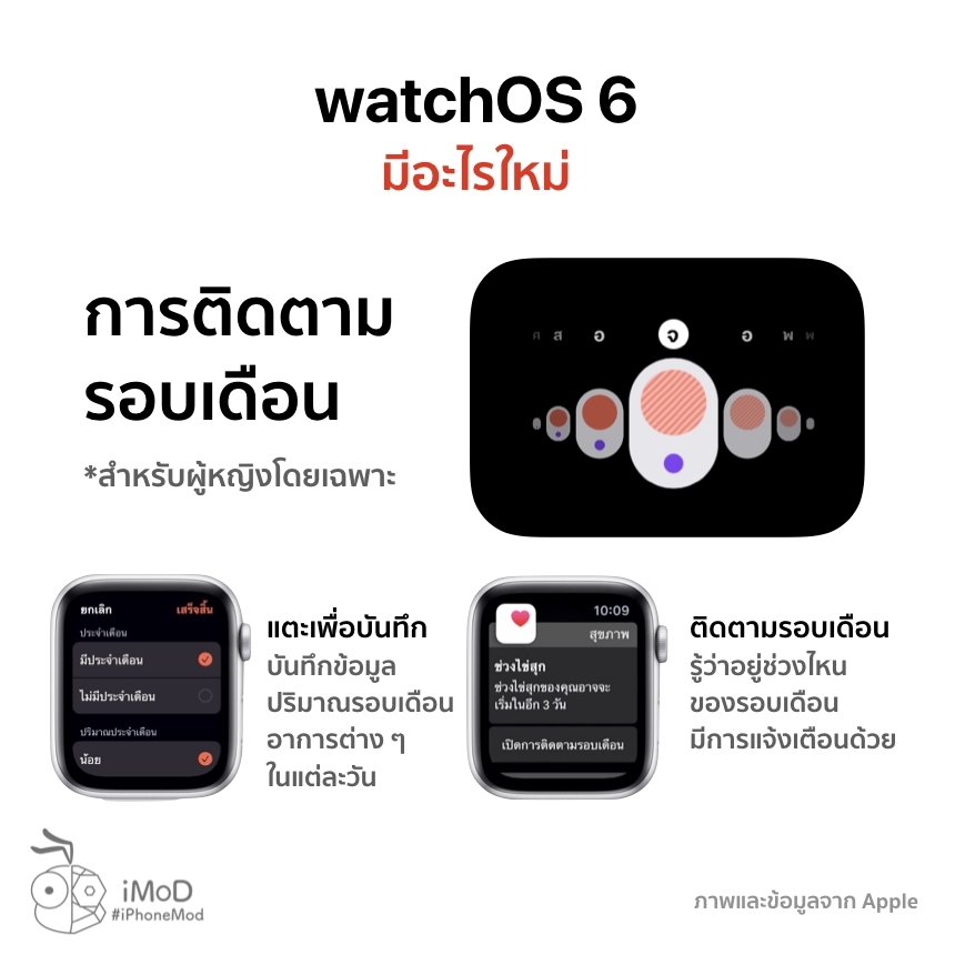 Watchos 6 Released 20 Sep 2019 7