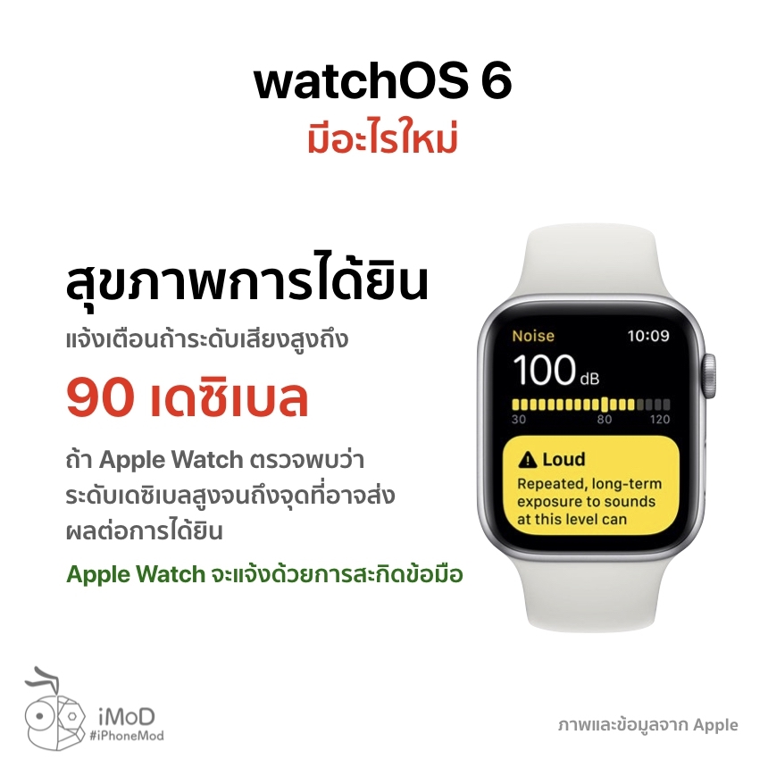 Watchos 6 Released 20 Sep 2019 8