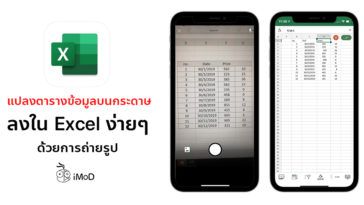 Cover Change Data For Excel