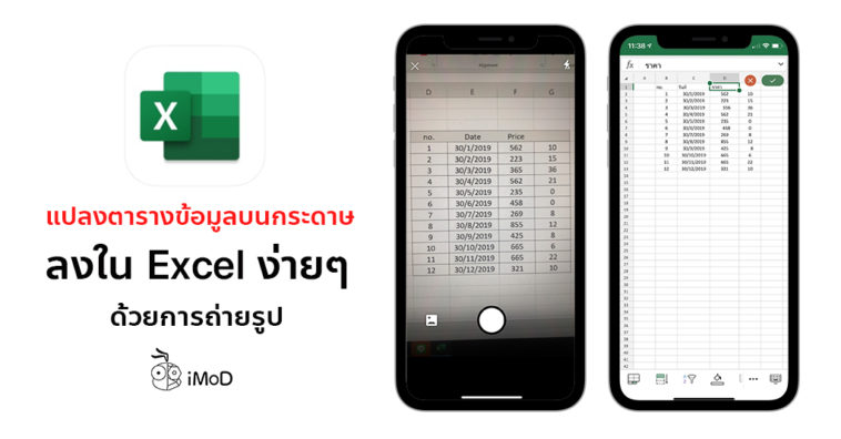 Cover Change Data For Excel