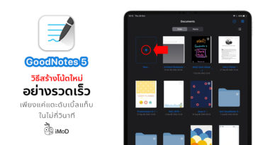 Cover Create New Notes Goodnotes 5