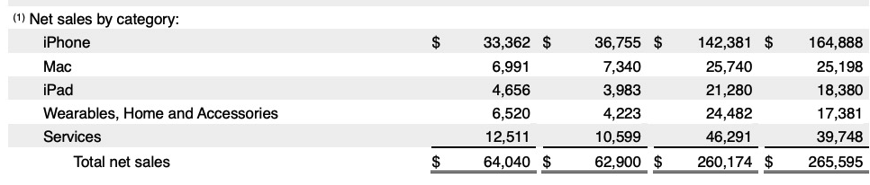 Screen Shot 2562 10 31 At 06.45.00