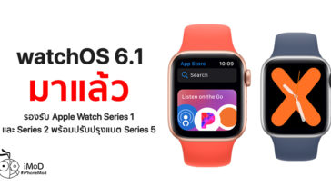 Apple Released Watchos 6 1 Cover