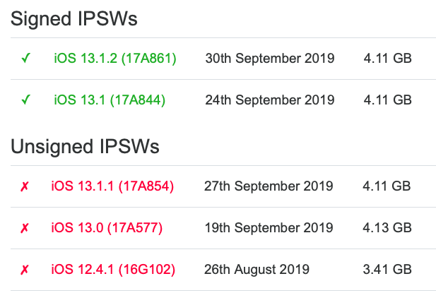 Apple Stop Signing Ios 13 1 1 Img 1