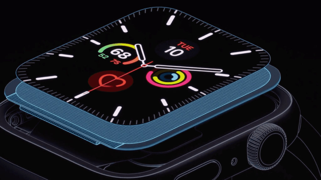Apple Watch Series 5 New Display Technology Img 2