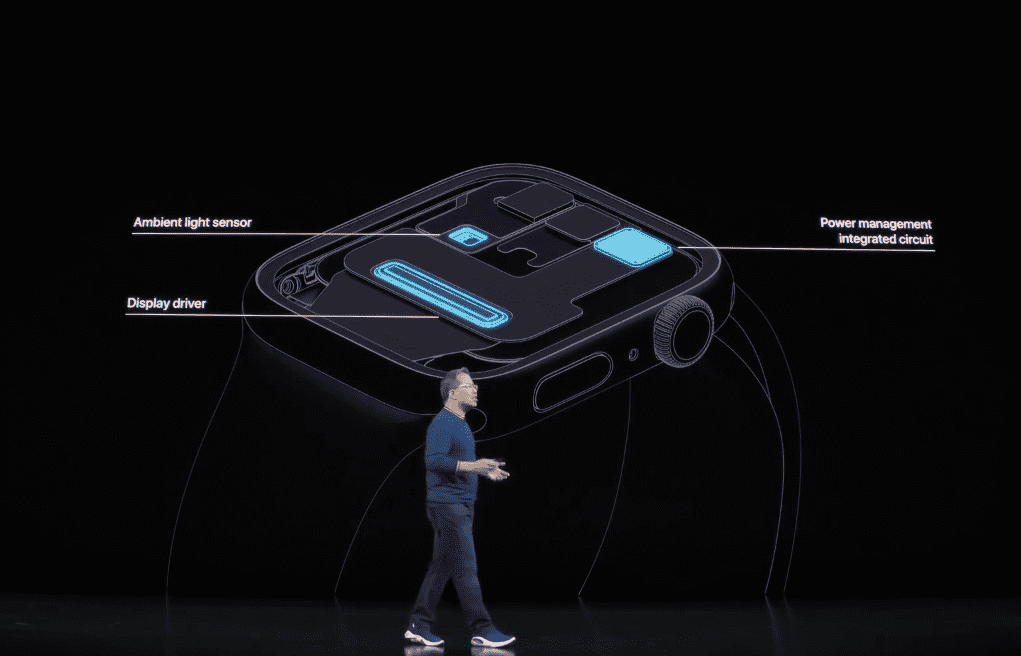 Apple Watch Series 5 New Display Technology Img 3