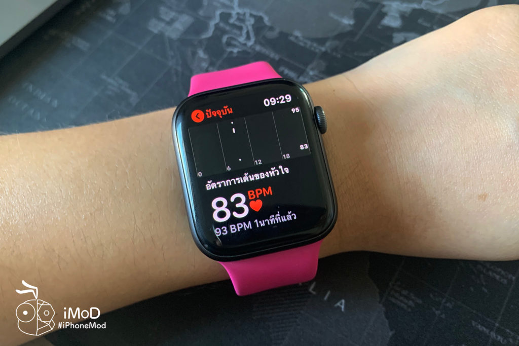 How To Check New Apple Watch Series 5 2