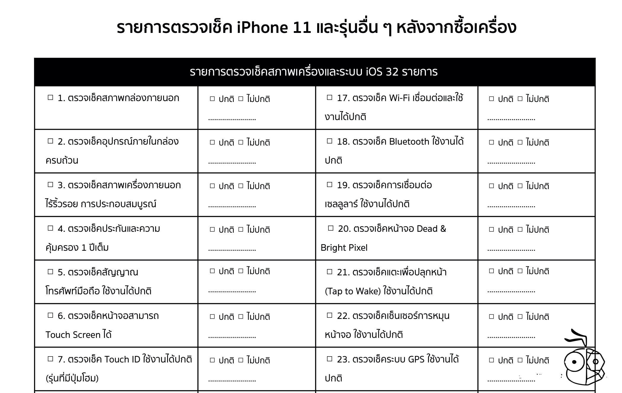 Imod Ss 2562 Iphone Qc Check List
