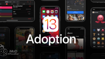 Ios 13 Ipados Adoption