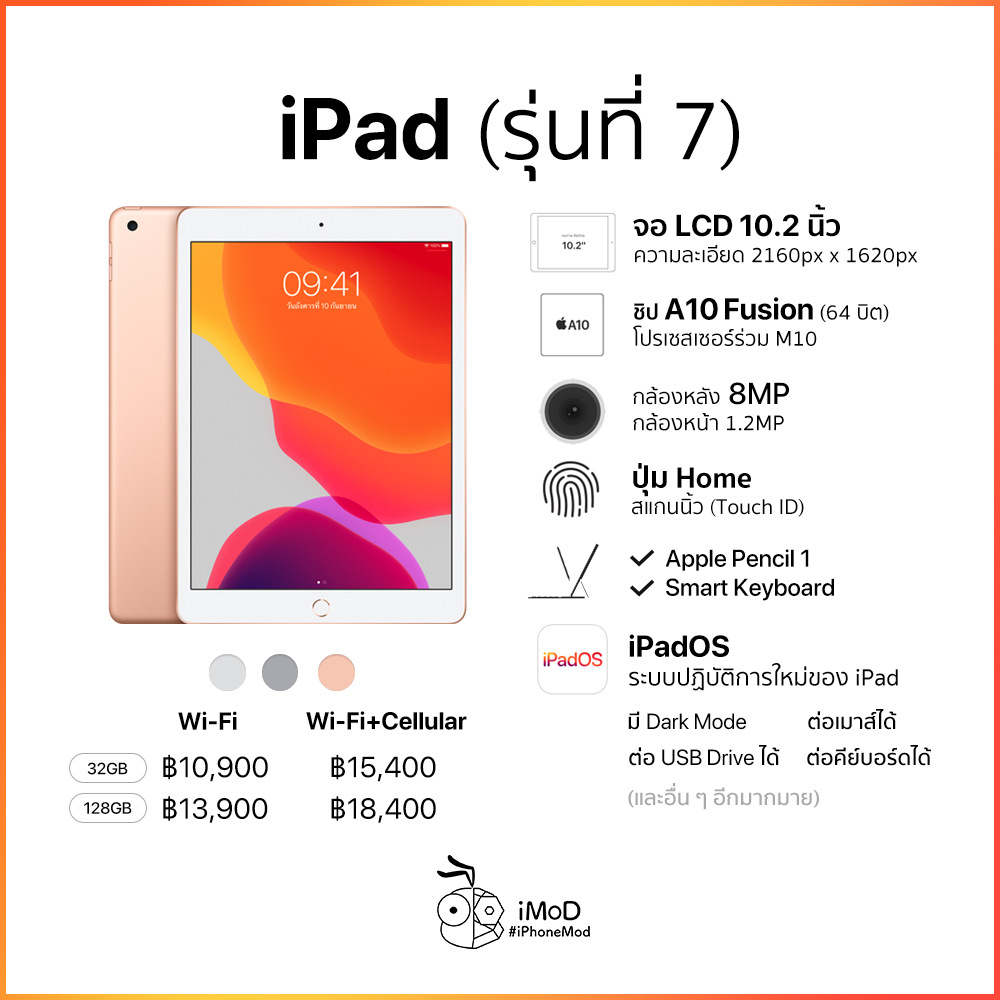Ipad Gen 7 Spec Img