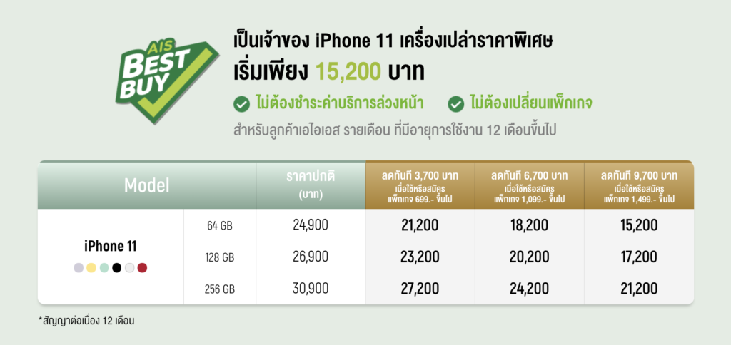 Iphone 11 Price And Promotion In Thailand 11 10 2019 7