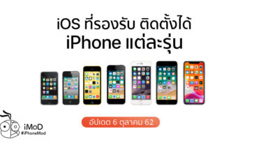 Iphone Ios Support Firmware Update