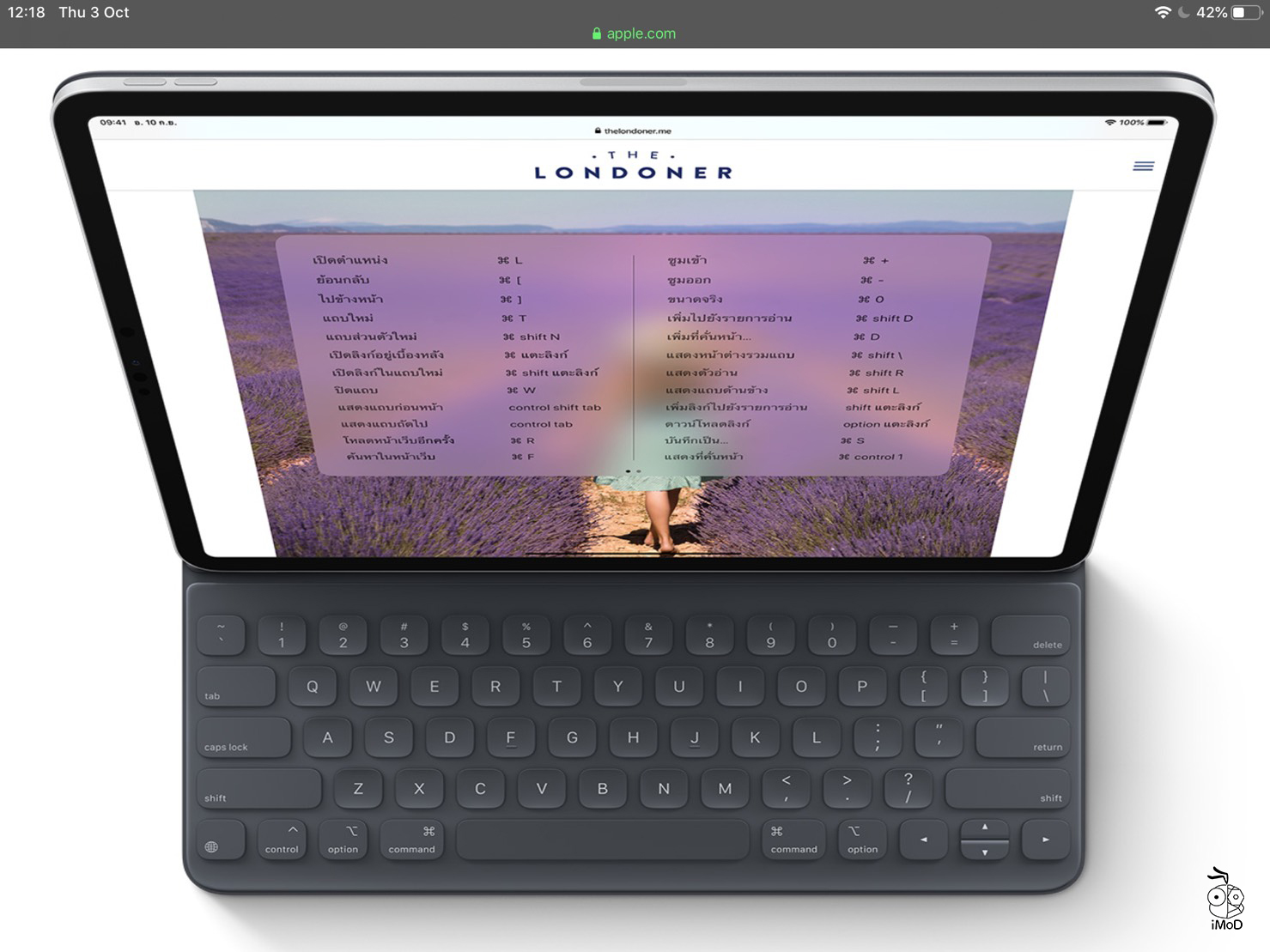 Keyboard Shortcuts For Ipad 01