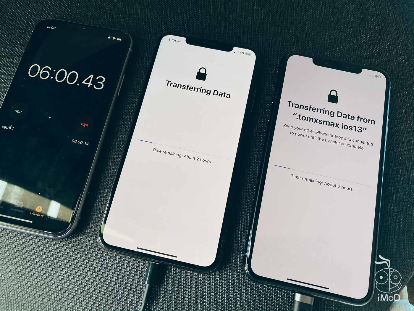 Transfer Data To New Iphone 2387