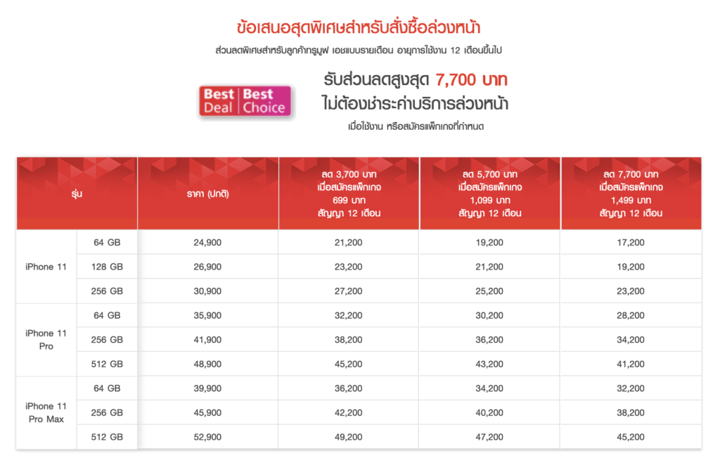 Truemove H Iphone 11 Pre Order 10 17 Oct 2019 2