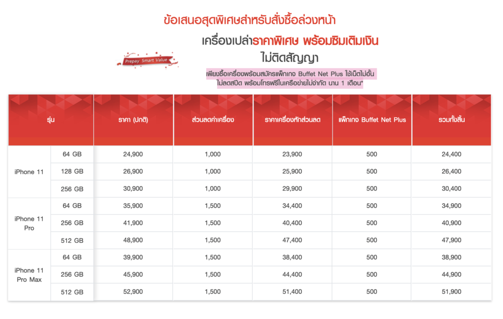 Truemove H Iphone 11 Pre Order 10 17 Oct 2019 3