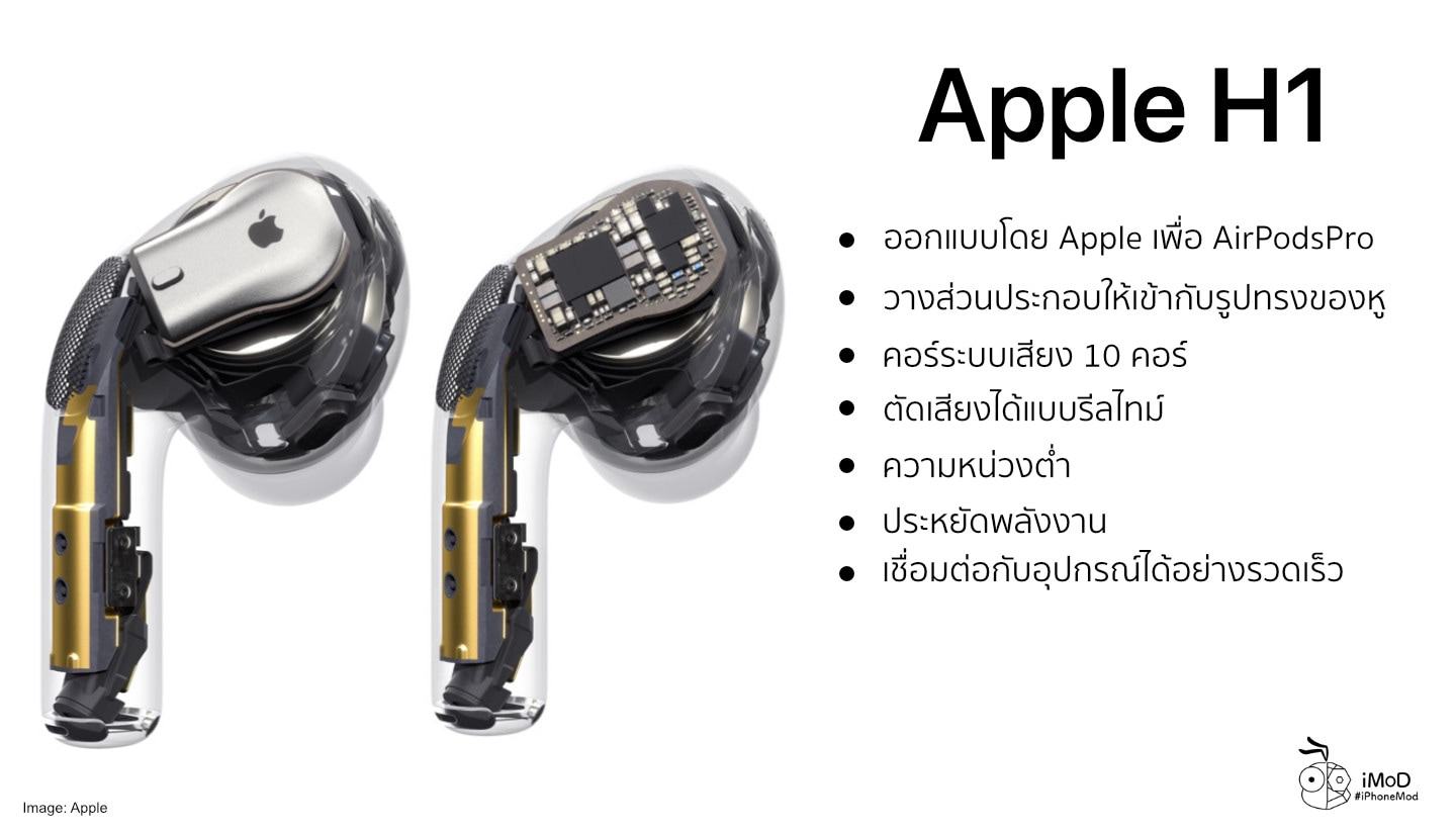 Apple H1 Made for AirPods Pro Apple H1 Details