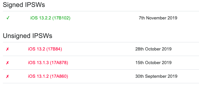 Apple Stop Signing Ios 13 2 Img 1