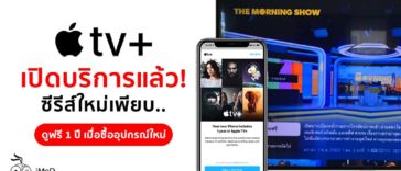 Apple Tv Plus Released Apple Tv App Cv