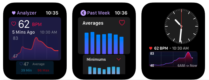 Heart Analyzer Update Version 7 2 New Interface 1