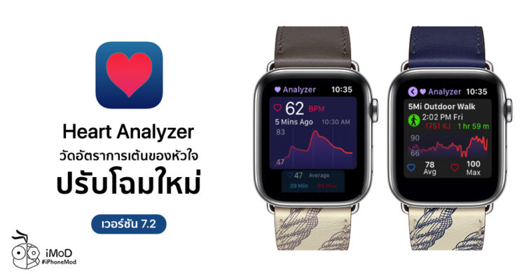 Heart Analyzer Update Version 7 2 New Interface