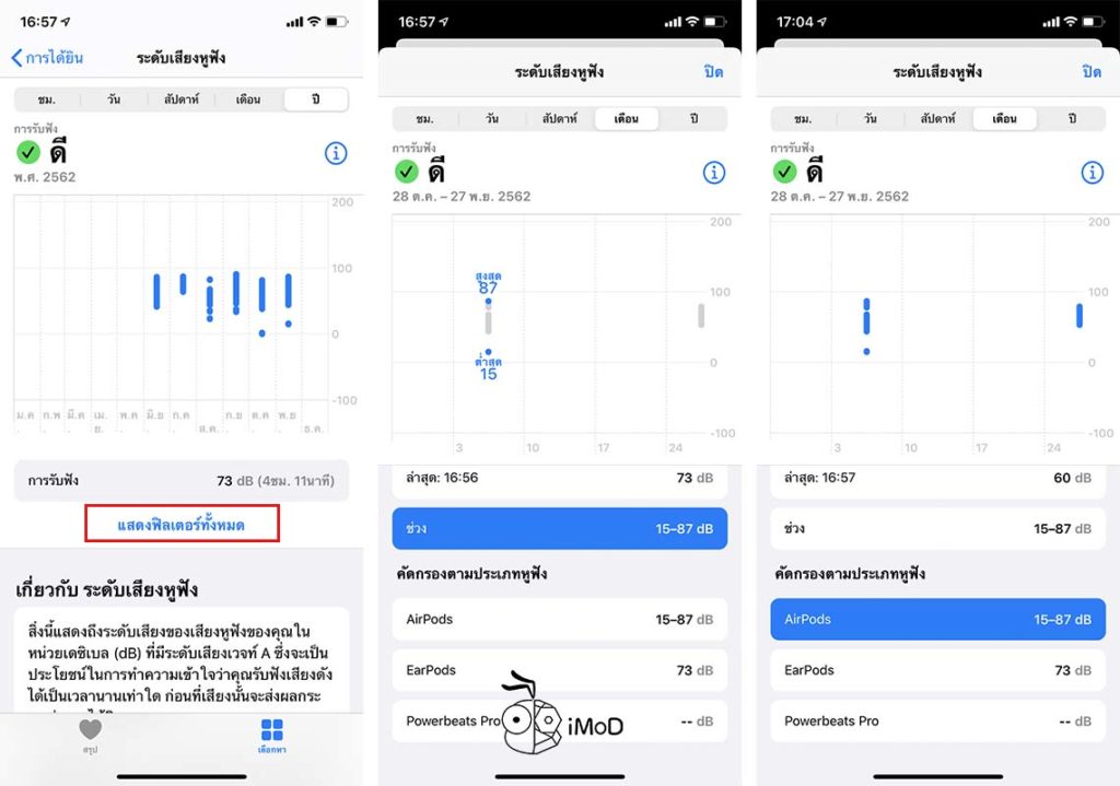 How To Check Hearing For Headphone User In Health App Ios 13 3
