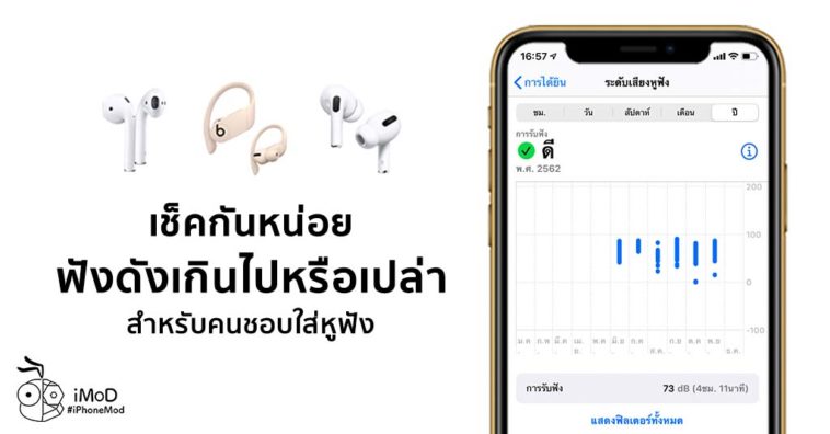 How To Check Hearing For Headphone User In Health App Ios 13