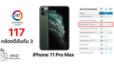 Iphone 11 Pro Max Dxomark