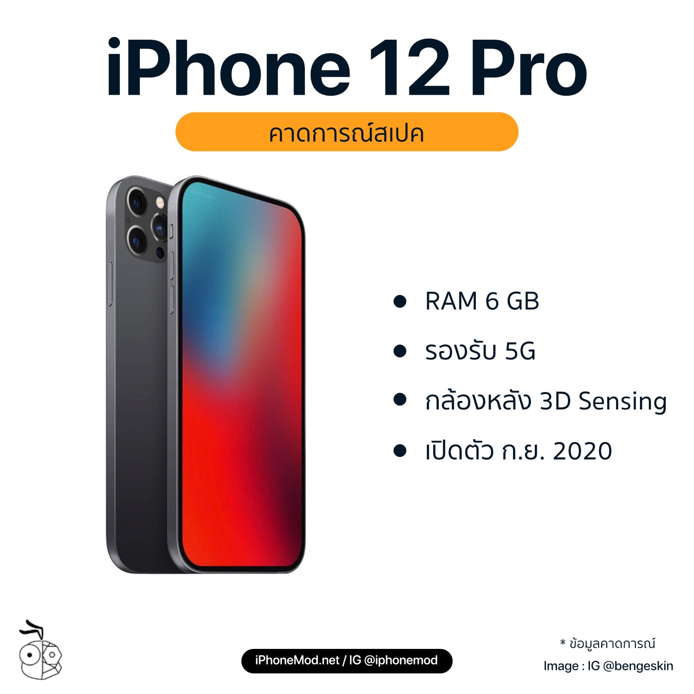 Iphone 12 Predictiong