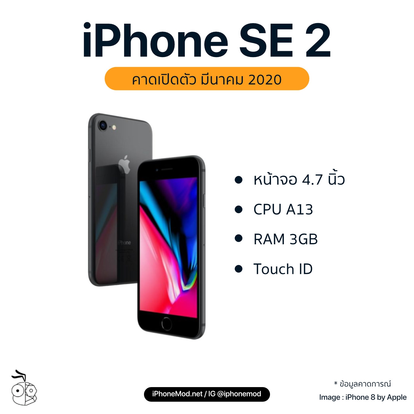 Iphone Se 3 Mar 2020