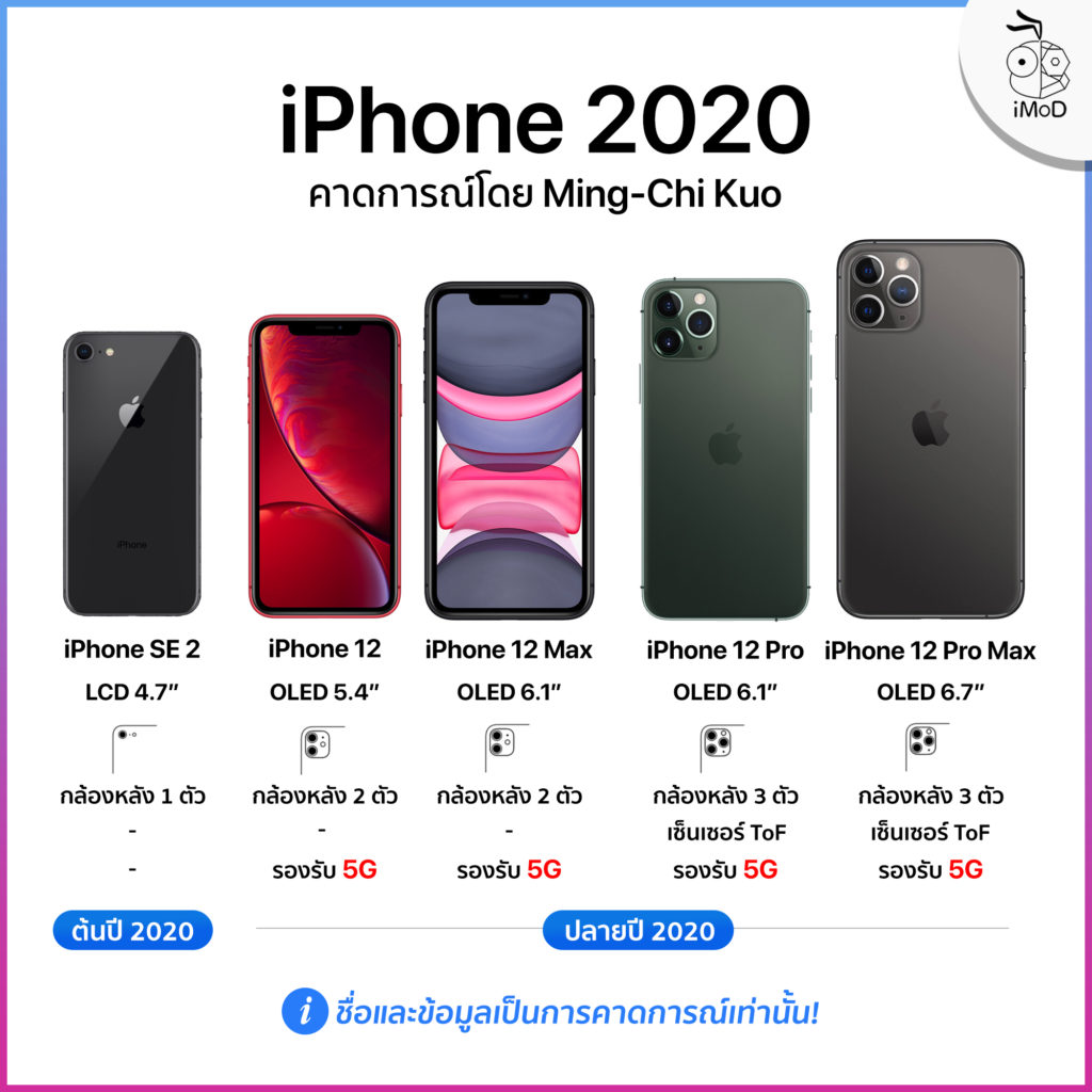 0604baf9 2018 43a4 Ad10 Ddb2bd95743f