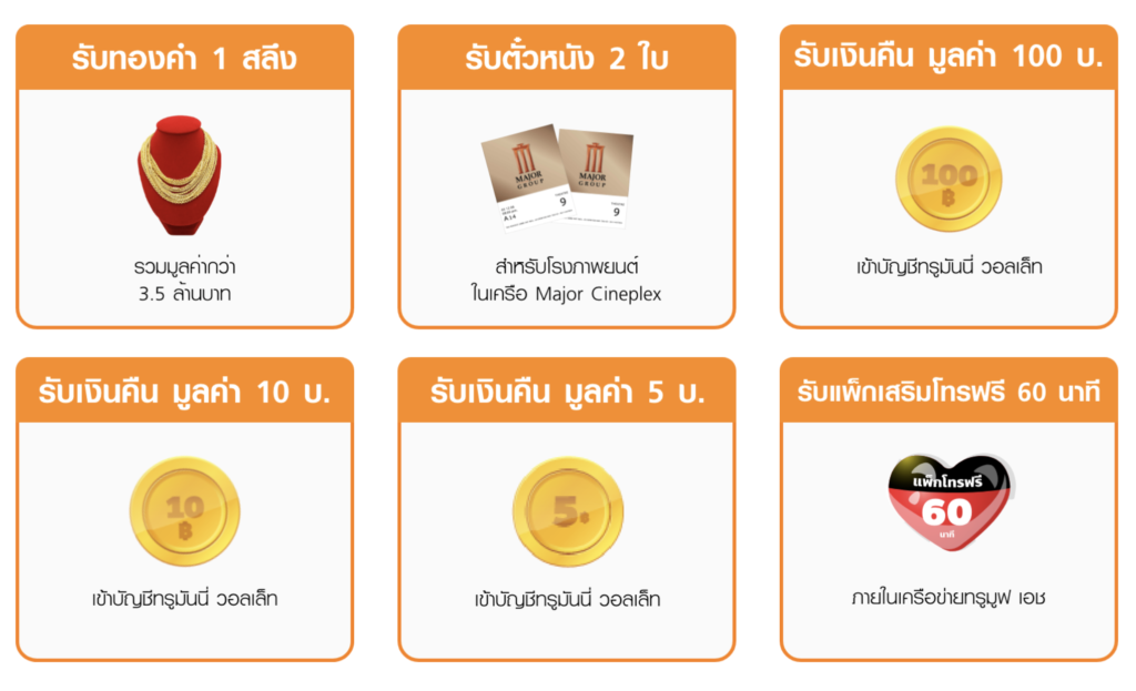 Truemove H Topup Promotion One Baht 10